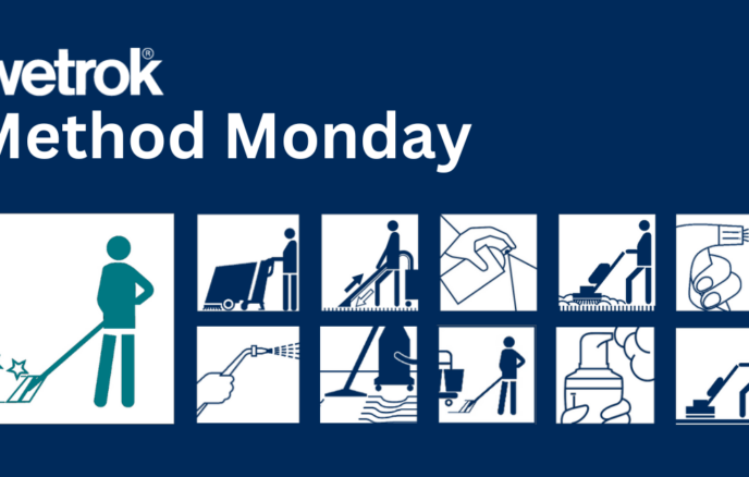 Banner Method Monday Beschichten